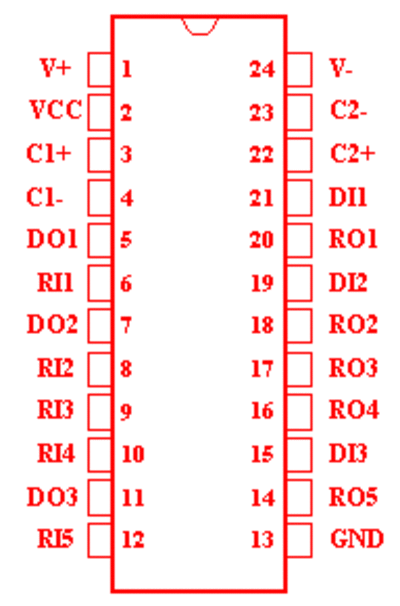 1133
