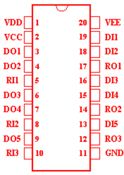 1135