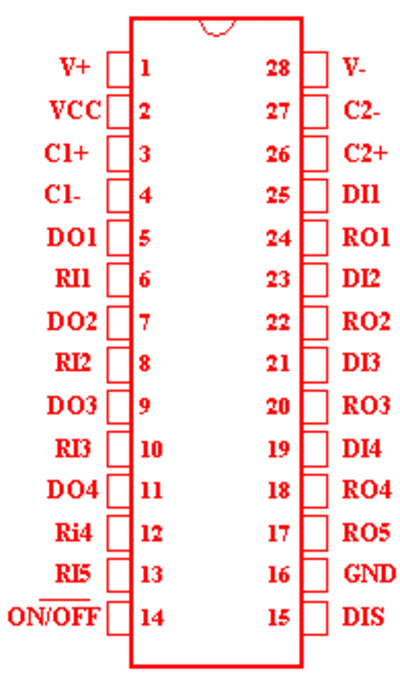 1136