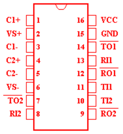 1281
