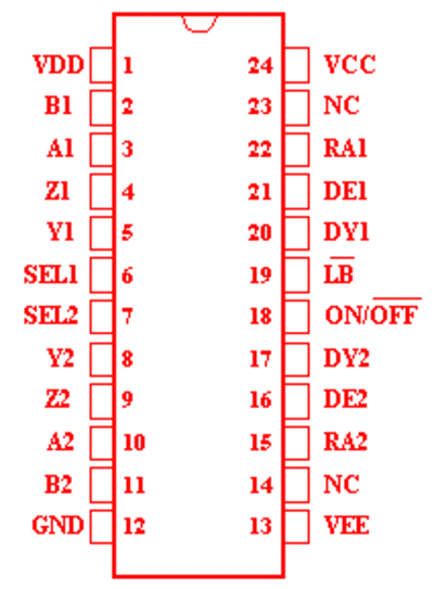 1321