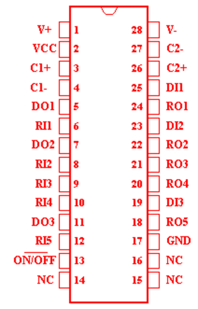1327
