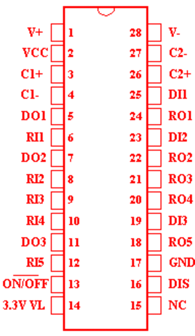 1331
