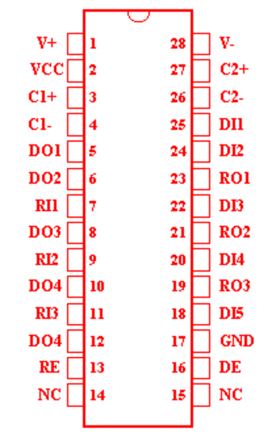 1338