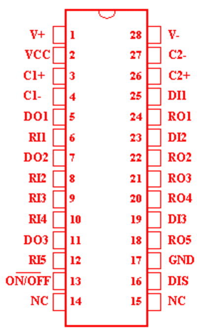1341
