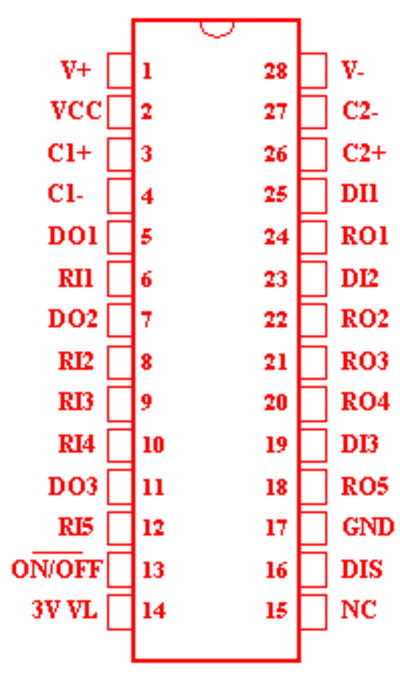 1342