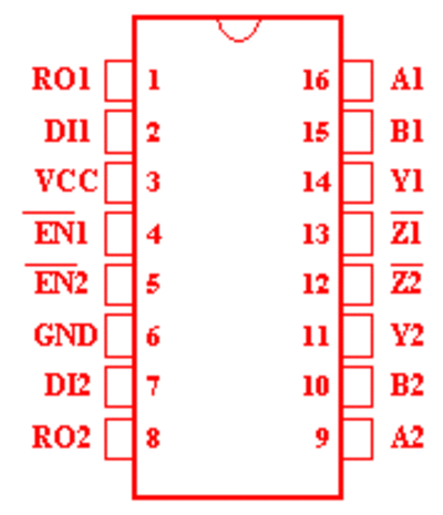8922