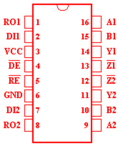 8923