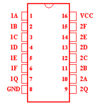 75123