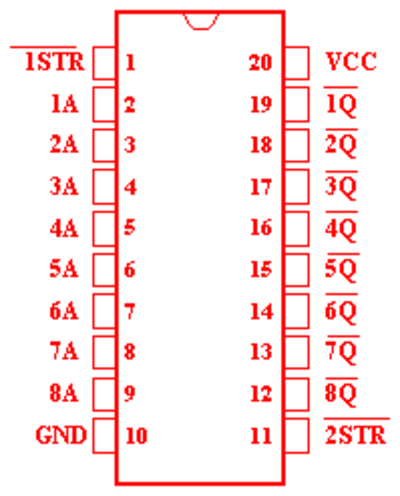75129