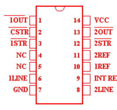 75142