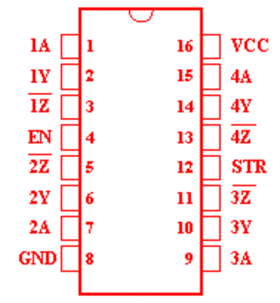 75153