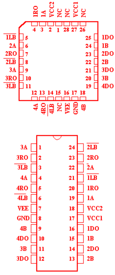 75186B