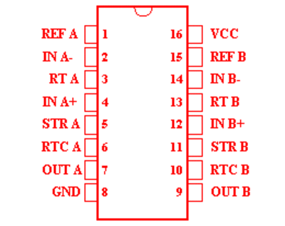 88120