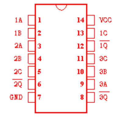 7410a