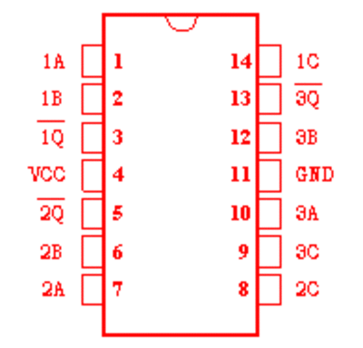 7410b