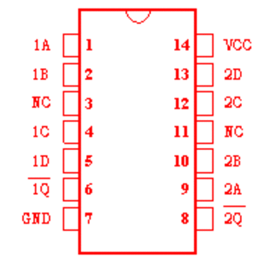 7422a