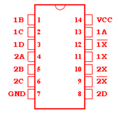 7460a