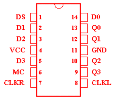 7495b