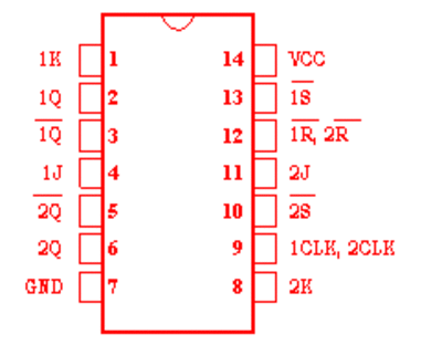 74108