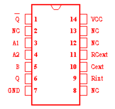 74121