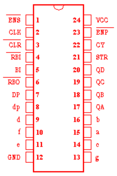 74143