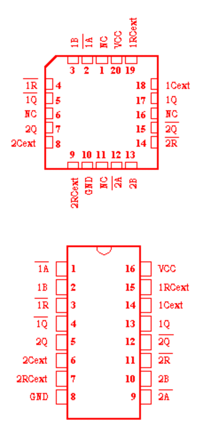 74221