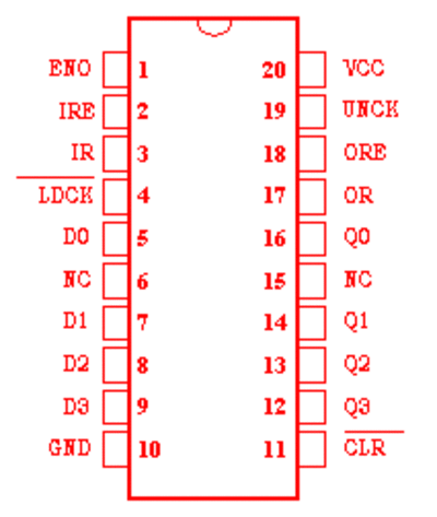 74222