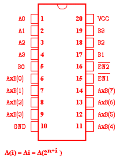 74274