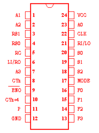 74281