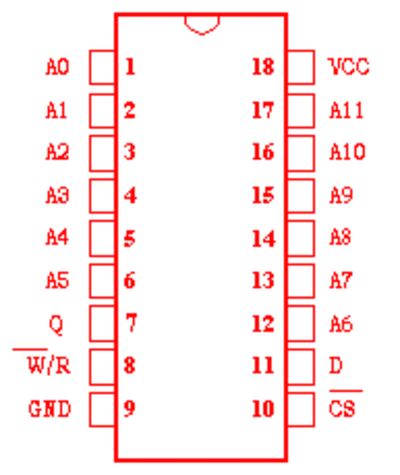 74401a