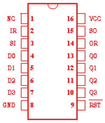 74413
