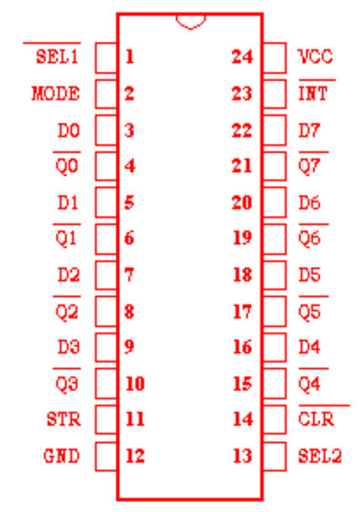 74432