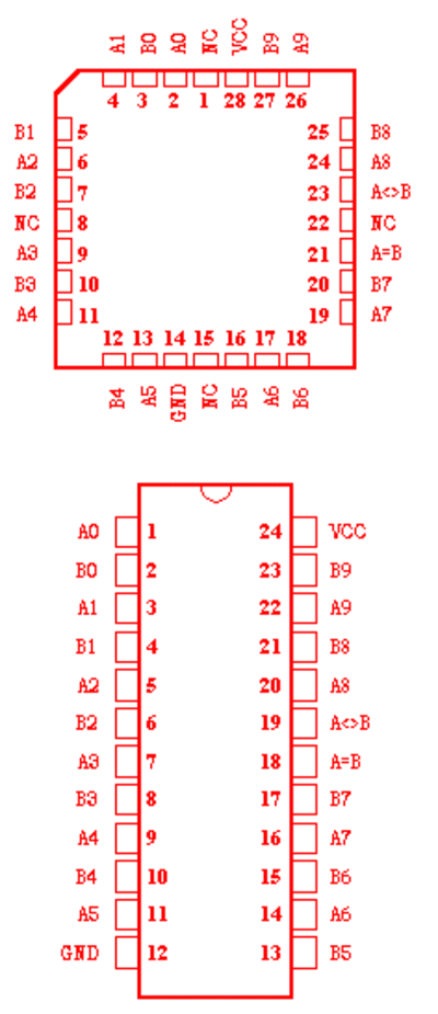 74460