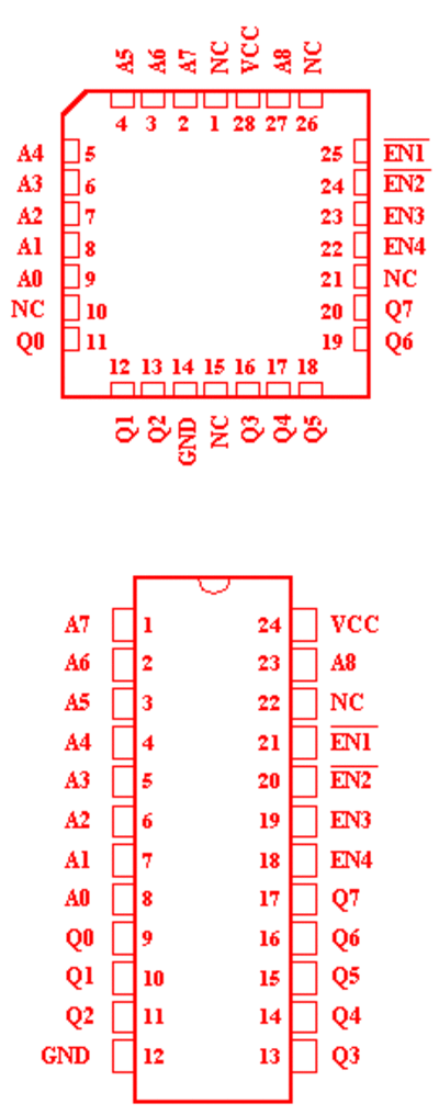 74474