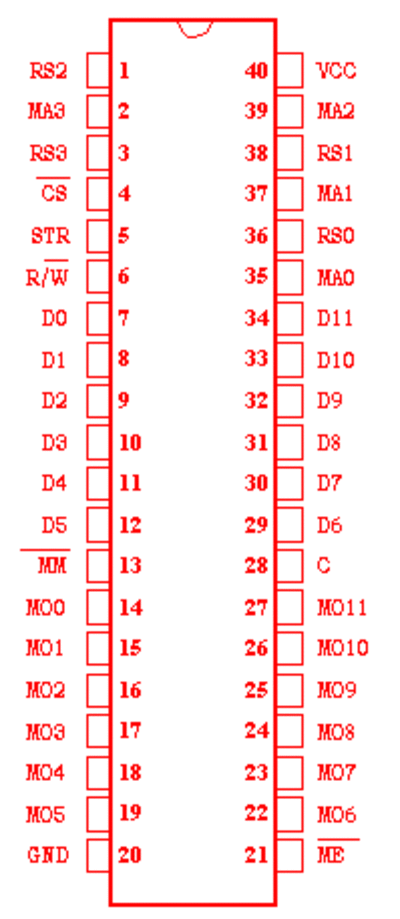 74611