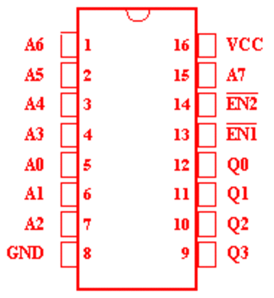 74747
