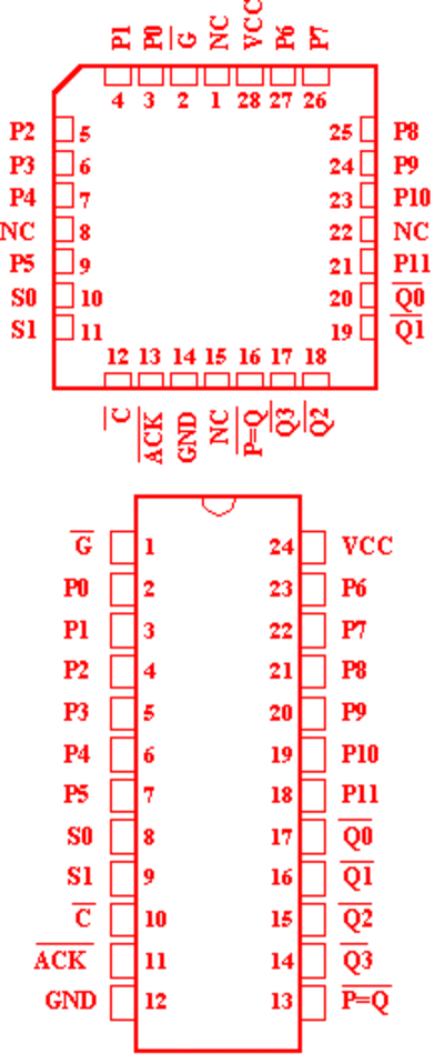 74812