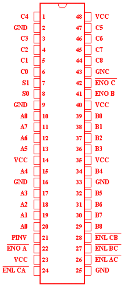 7425900