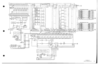 X-5_scans