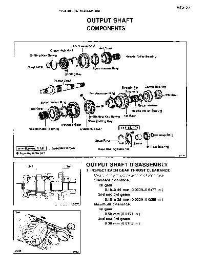 outputsh
