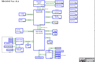 MSI-S430-Block-DiagramMS-14141