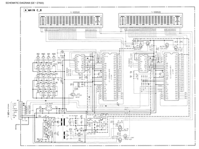 GE-Z7000