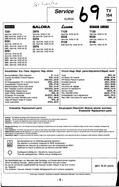 nokia eudig169[1]