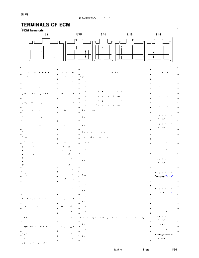 terecm