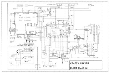 daewoo-cp-375.zip