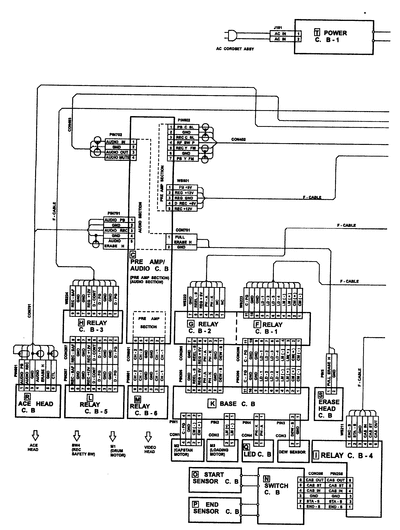 AIWA AEDK911MK2