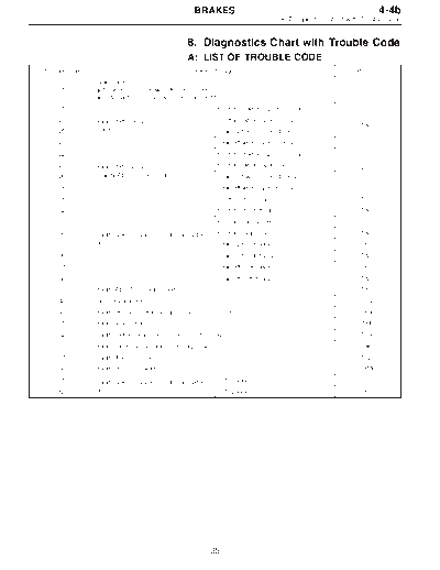 MSA5TCD95L5905