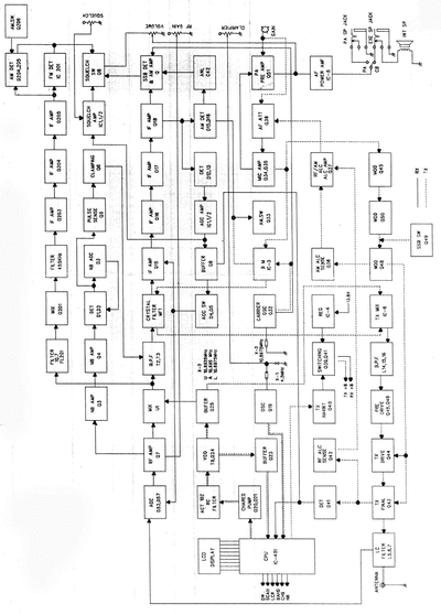 SS 485
