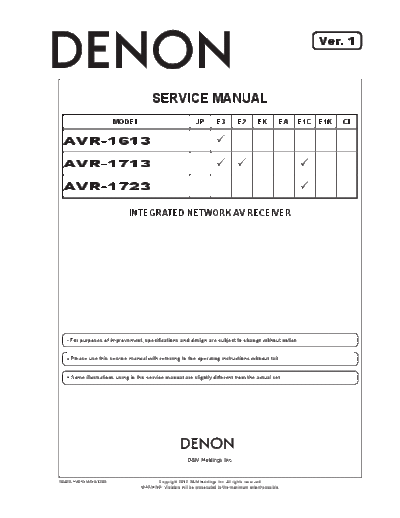 AVR-1613-1713-1723-V01.part3